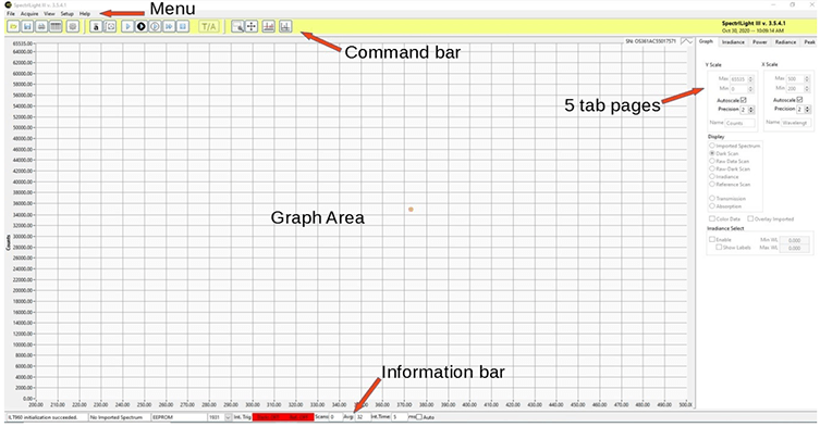 ilt960_uv_graph_3.png